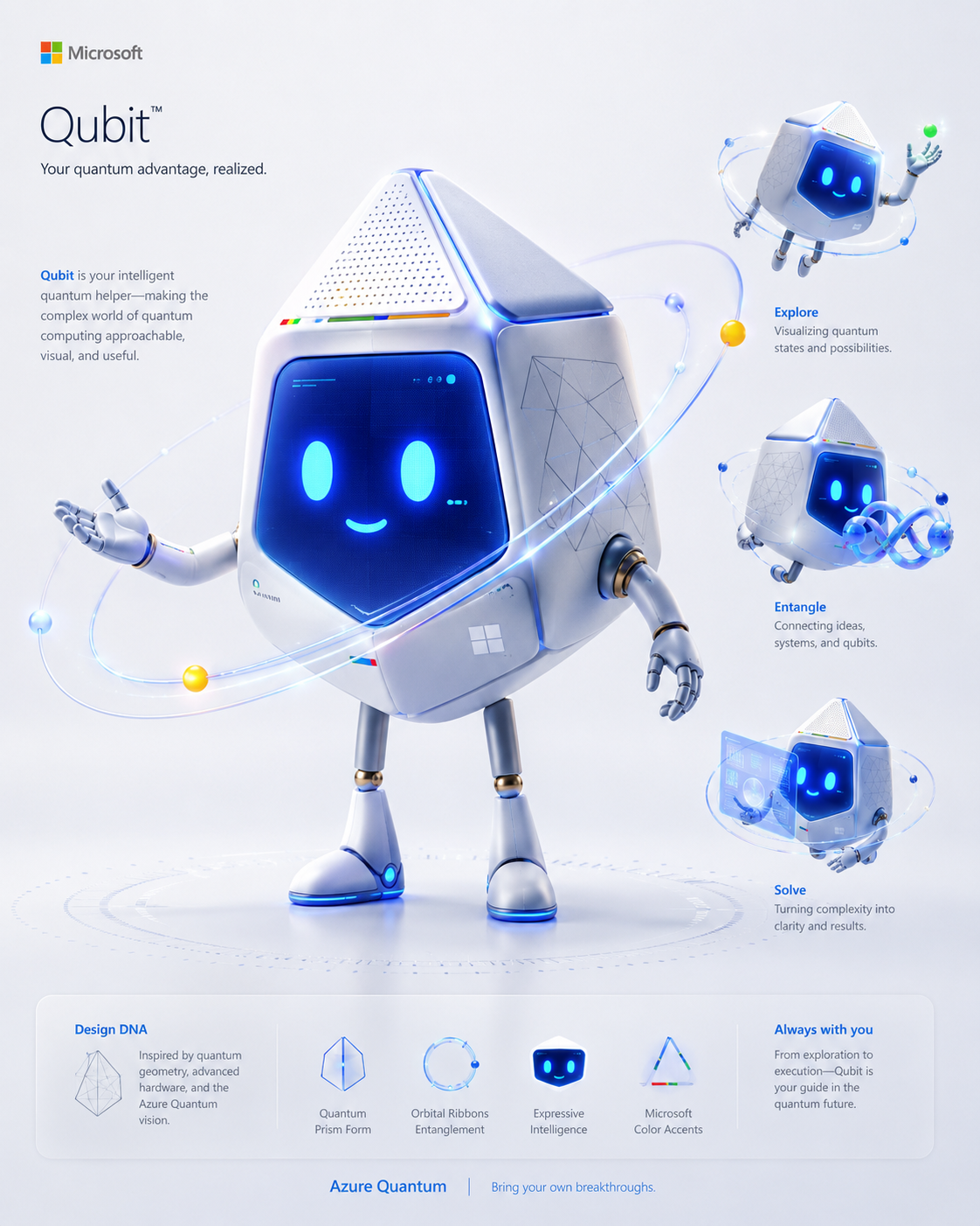 Mascot Concept Design, Microsoft Quantum
