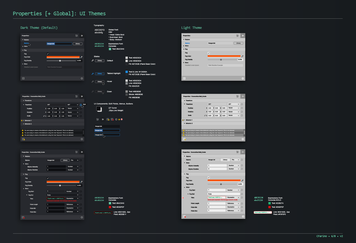 Properties: Final UX Architecture and Early Design System