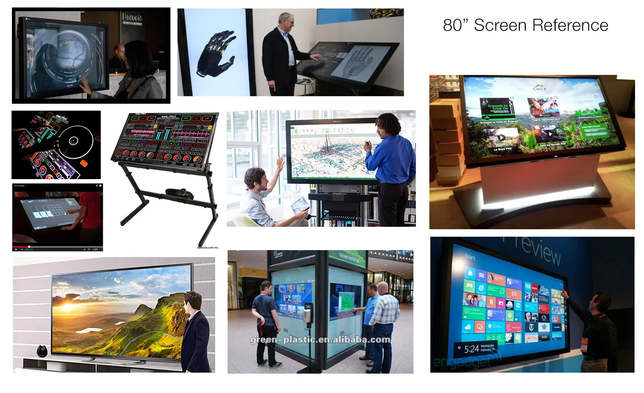 Research: Display Hardware