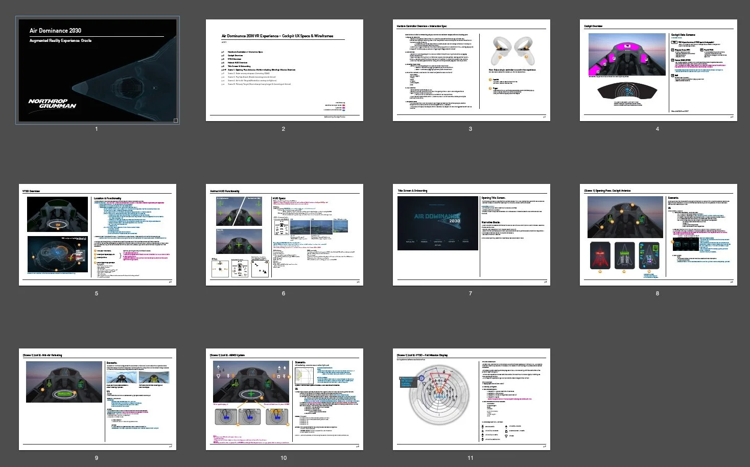 Wireframe Deck informed by narrative, user flow and technical specs.