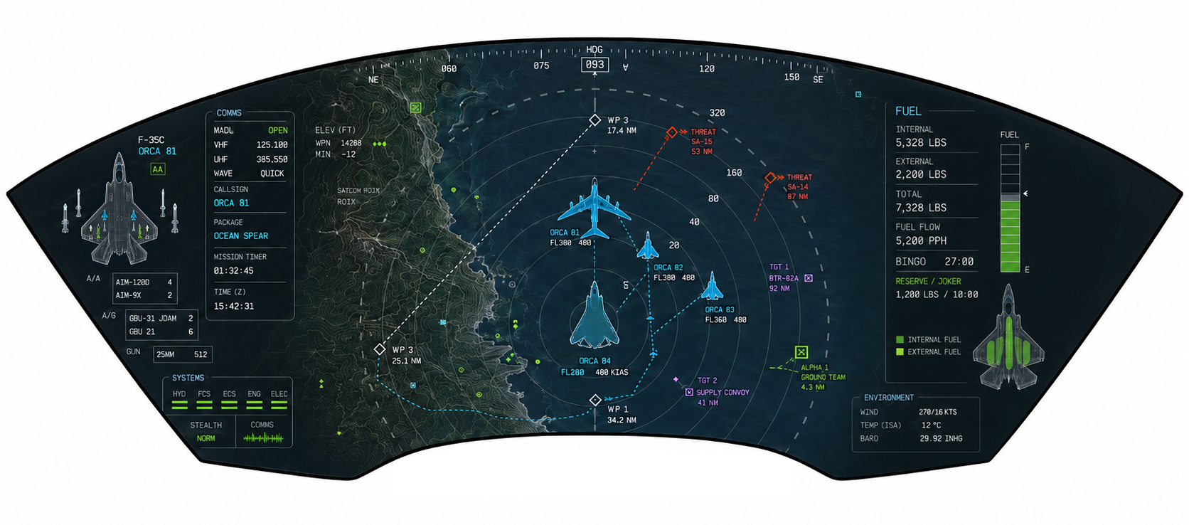 Detailed vTSD data display