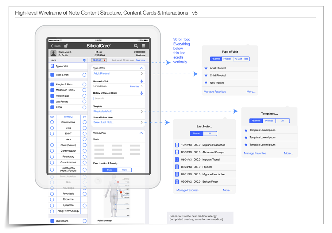 Wireframe: 'Cards' Interaction Method