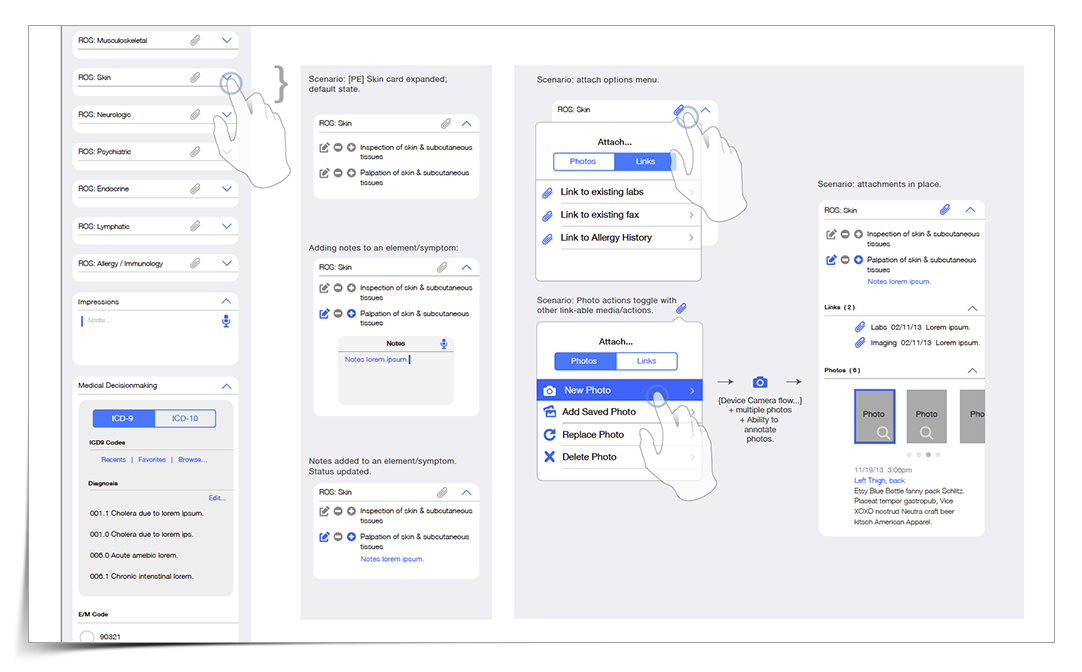 Wireframe: Interaction Method. Diagram describes user experience and interaction design of recording a patient's skin exam.