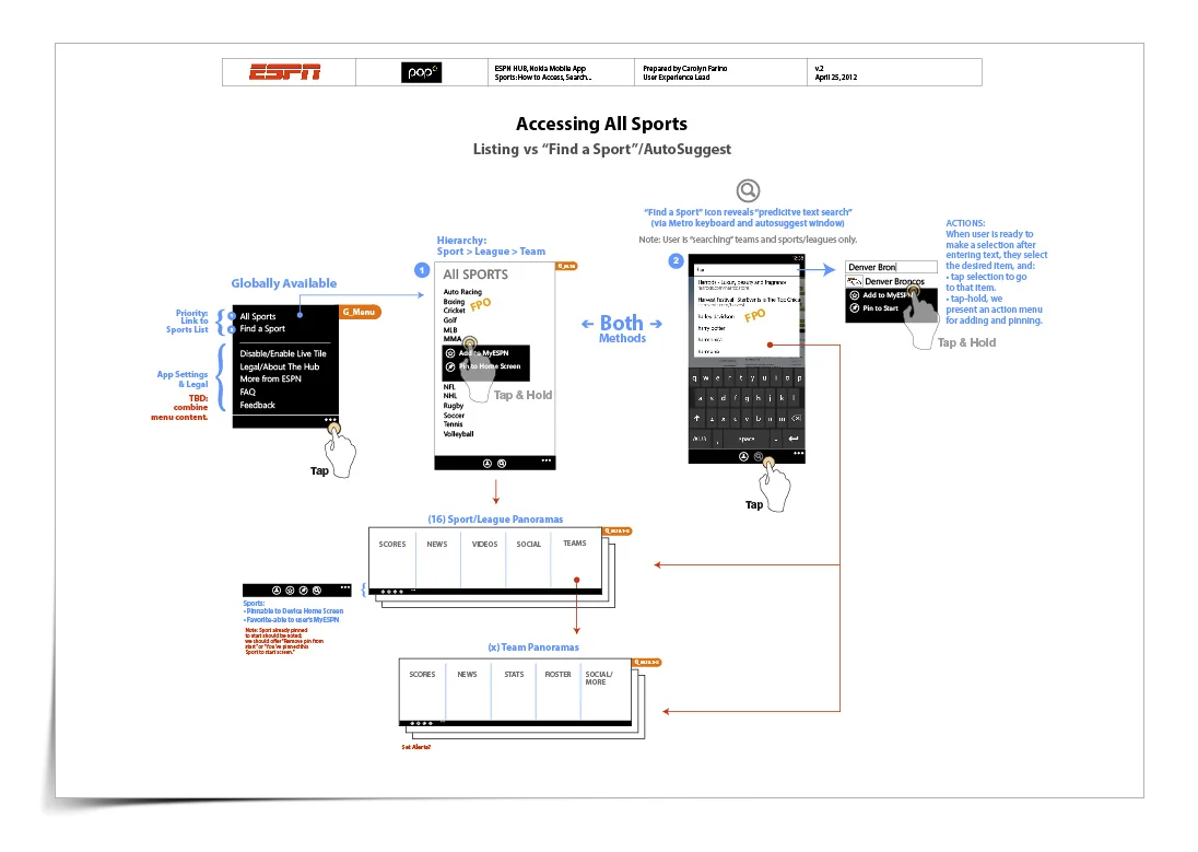 ESPN Hub App. User can access sports via lists and searching, including auto-suggest/predictive text search.