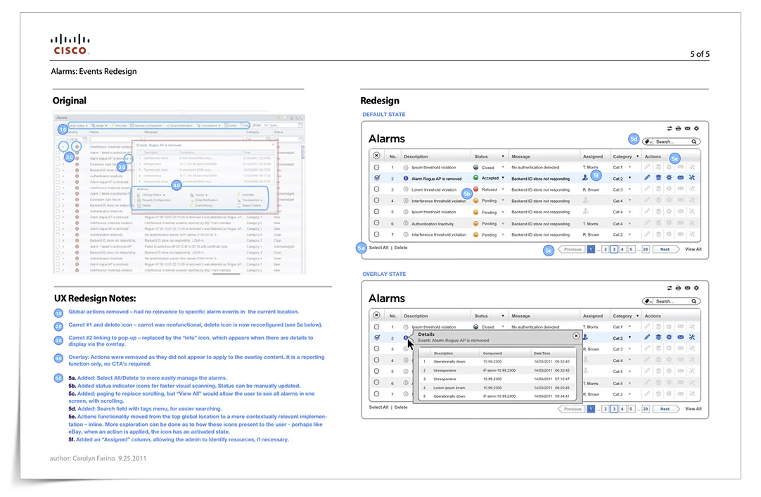 CISCO. Redesign of network monitoring event alarm states and user's interaction with selected alarm. Redesign includes improved overall usability, more intuitive hierarchy of data and controls, easy optical scanning of various alarm states, as well as better management thereof.