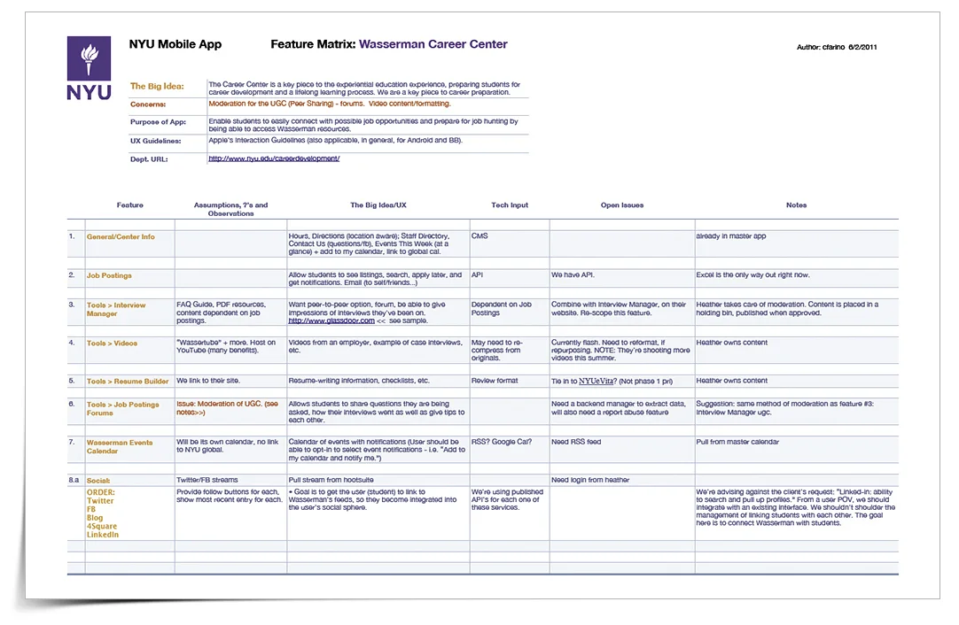 NYU Mobile App