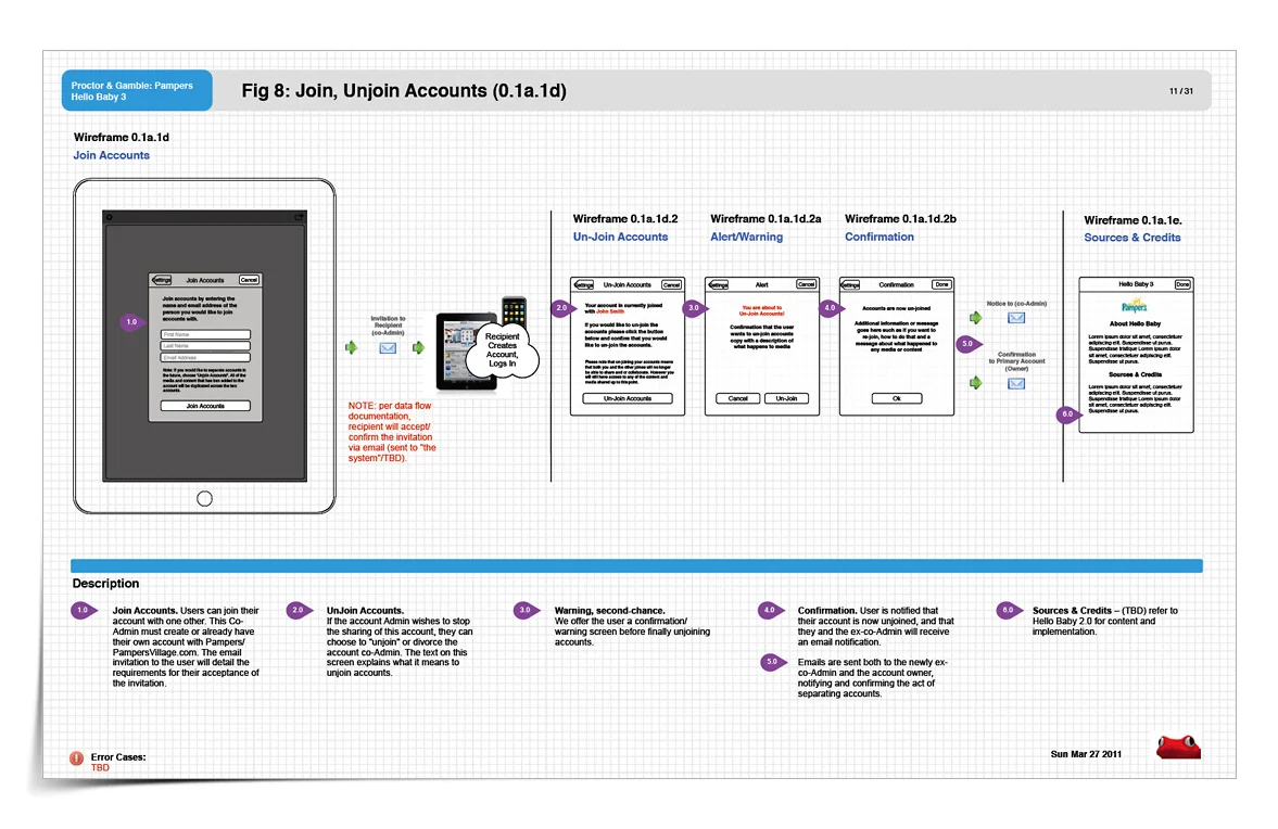 iPad Wireframe for Joining/Separating User Accounts