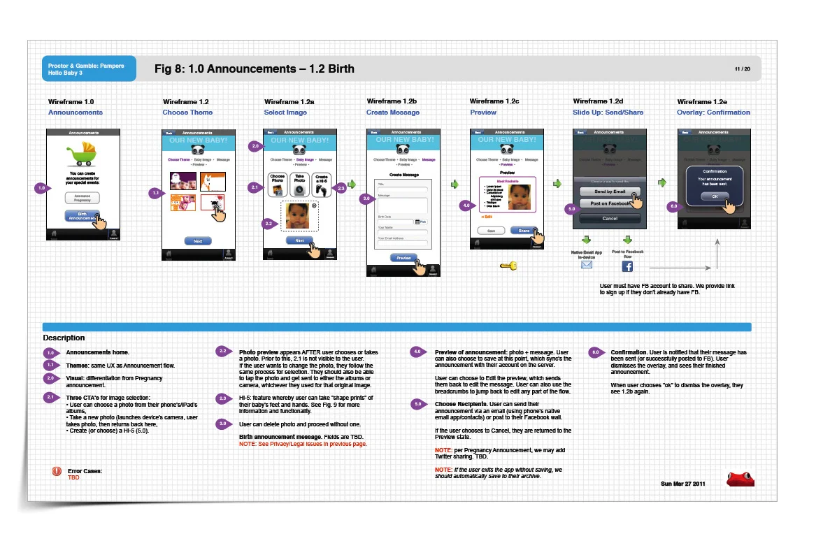 Wireframe for Birth Announcement, iOS app