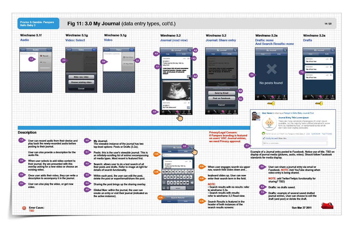 Wireframe for Hello Baby iOS app: My Journal