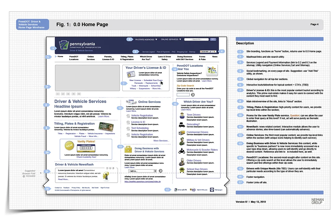 Wireframe for Pennsylvania Department of Transportation DMV Site