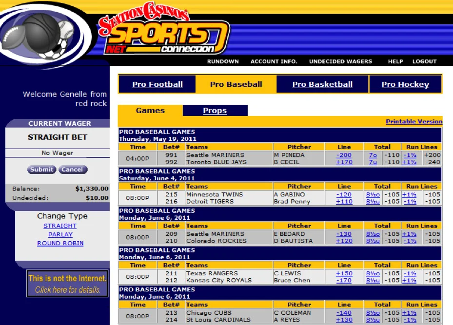Original Sports Book